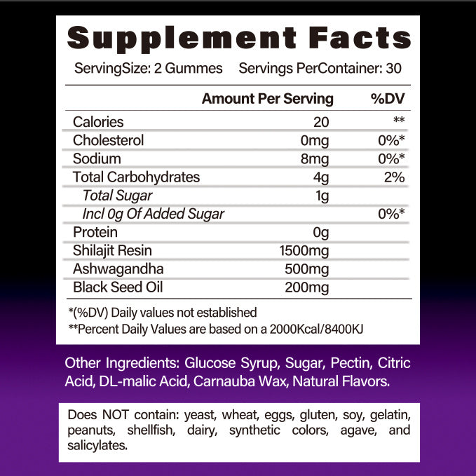 BSYS SHILAJIT GUMMIES
