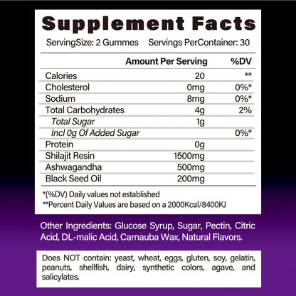 BSYS SHILAJIT GUMMIES
